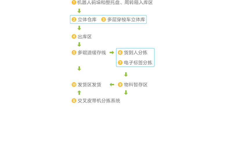 2017-迦南企業(yè)畫冊-最終修改版轉(zhuǎn)曲(16K).jpg